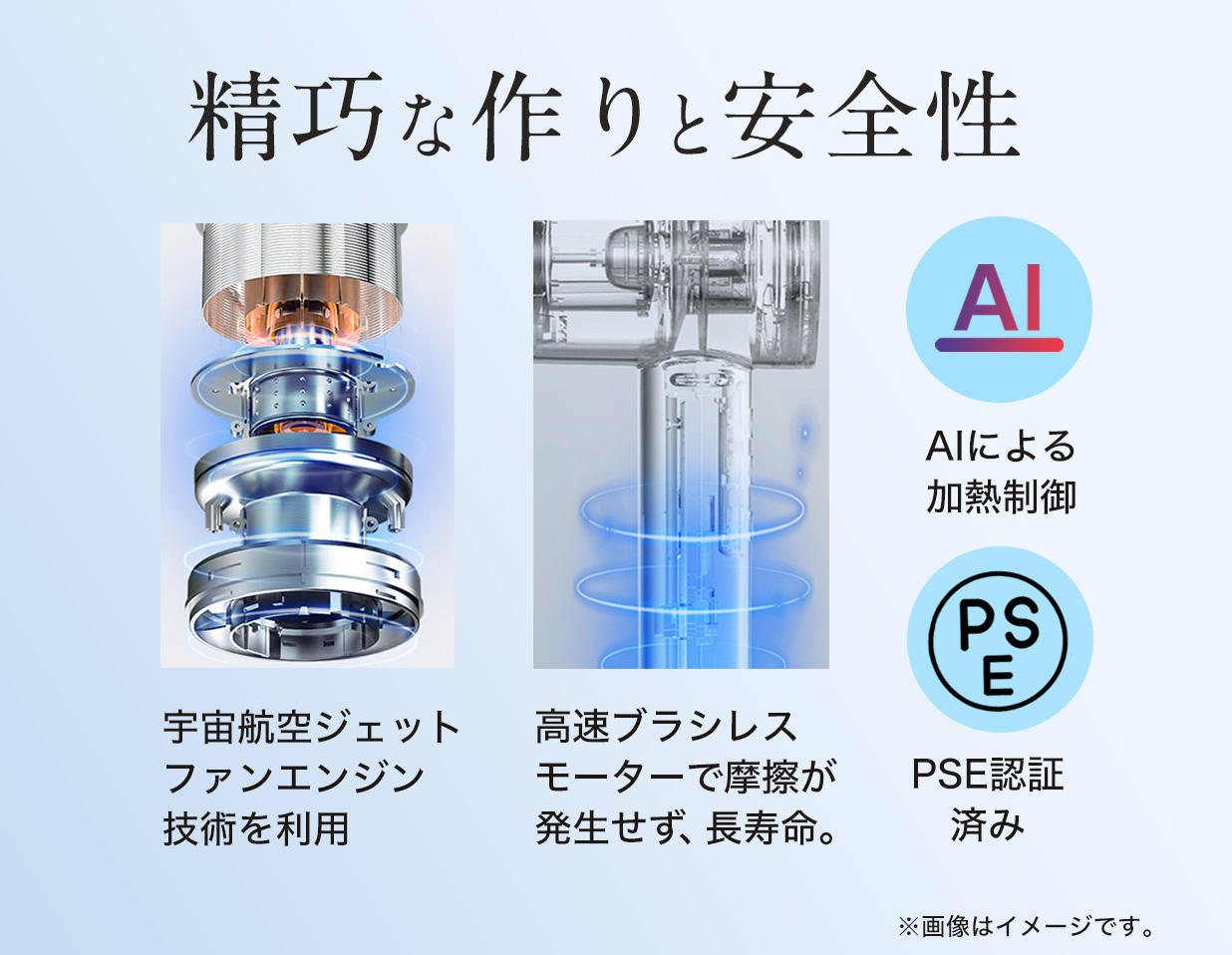 美ルル イオンユーロス