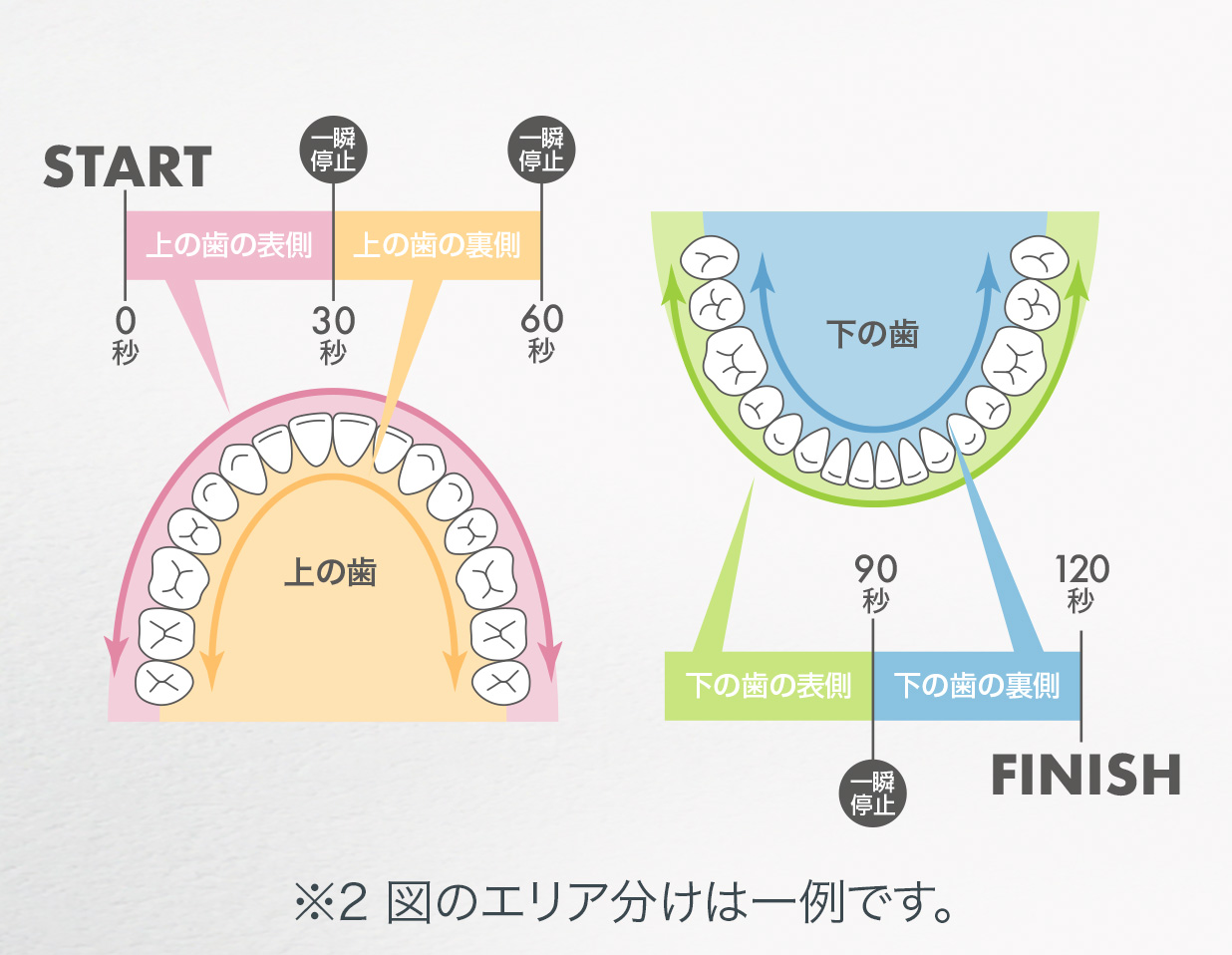 美ルル ソニキュア