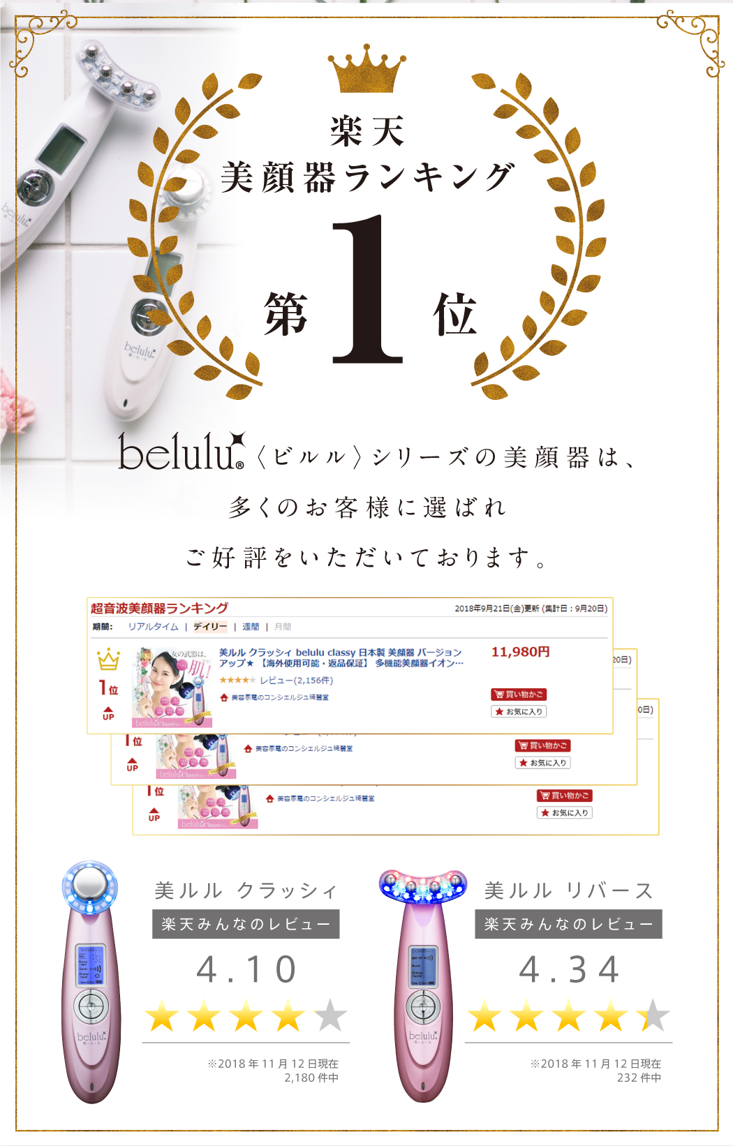 楽天美顔器ランキング第1位。belulu〈ビルル〉シリーズの美顔器は、多くのお客様に選ばれご好評をいただいております。美ルル クラッシィ楽天みんなのレビュー4.10、美ルル リバース楽天みんなのレビュー4.34