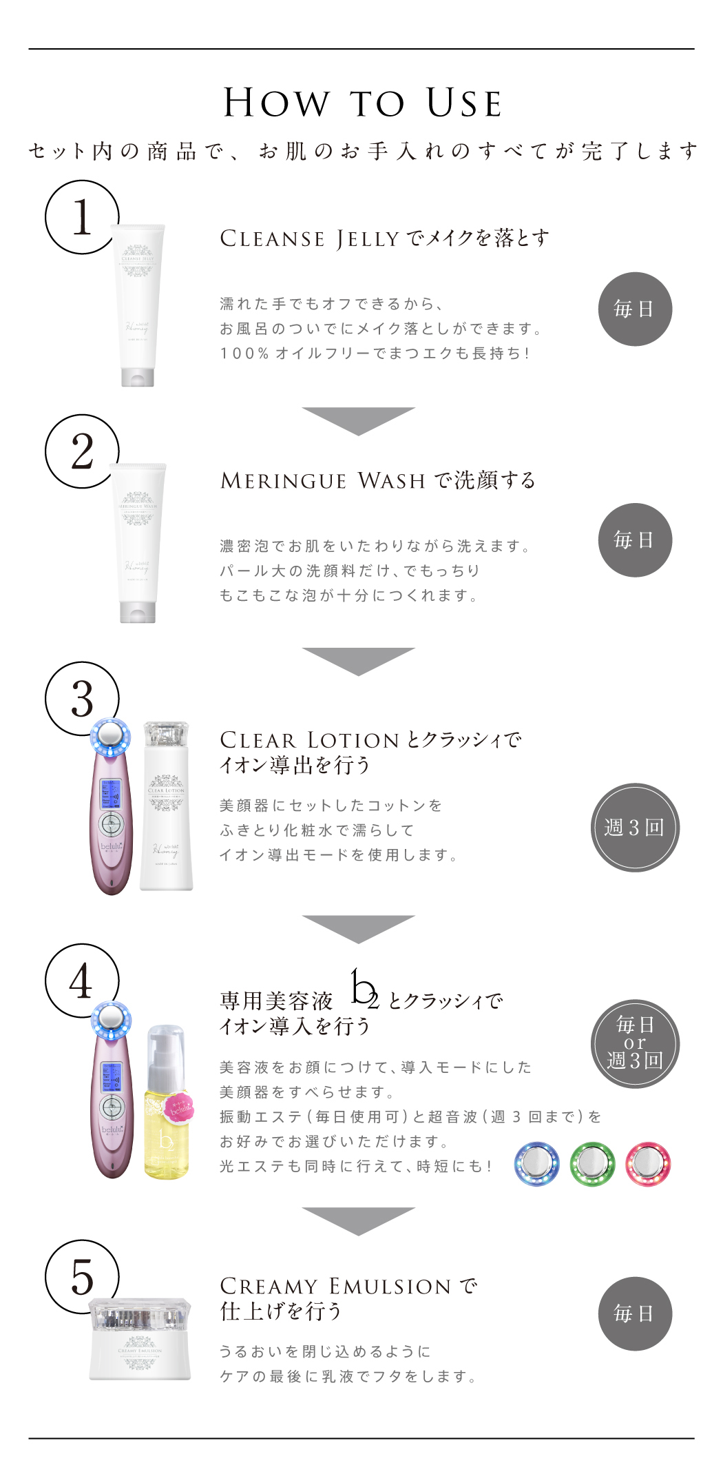セット内の商品で、お肌のお手入れのすべてが完了します。
1.Cleanse Jellyでメイクを落とす【毎日】
2.Meringue Washで洗顔する【毎日】
3.Clear Lotionとクラッシィでイオン導出を行う【週3回】
4.専用美容液b2とクラッシィでイオン導入を行う【毎日or週3回】※振動エステの場合は毎日使用可。超音波の場合は週3回まで。
5.Creamy Emulsionで仕上げを行う【毎日】
