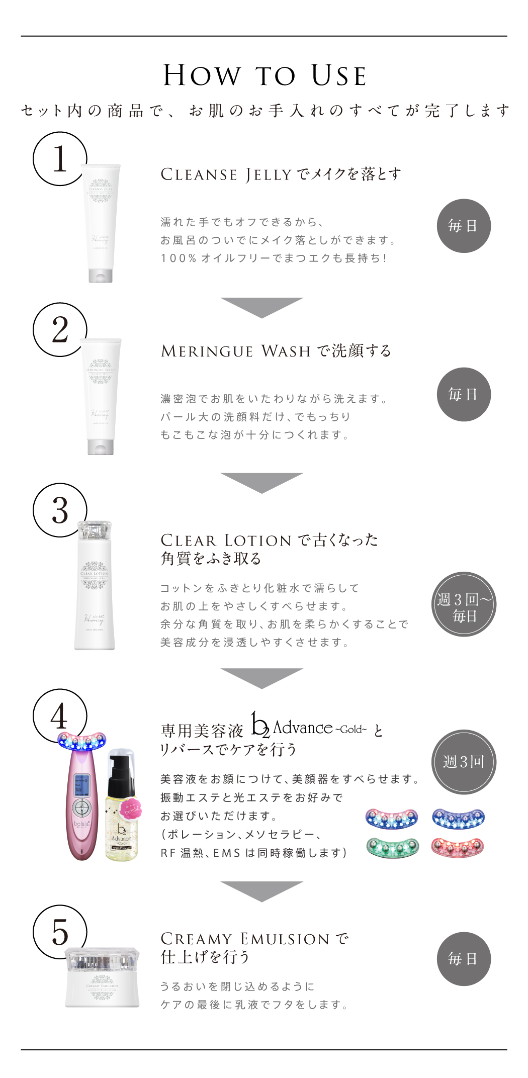 セット内の商品で、お肌のお手入れのすべてが完了します。
1.Cleanse Jellyでメイクを落とす【毎日】
2.Meringue Washで洗顔する【毎日】
3.Clear Lotionで古くなった角質をふき取る【週3回〜毎日】
4.専用美容液b2AdvanceGOLDとリバースでケアを行う【週3回】
5.Creamy Emulsionで仕上げを行う【毎日】